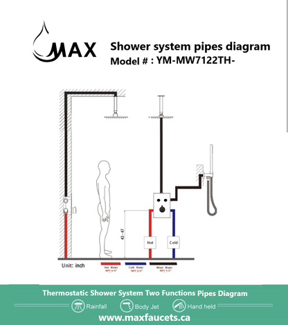 Ceiling Thermostatic Shower System Two Functions With Pressure Balance Valve Chrome Finish